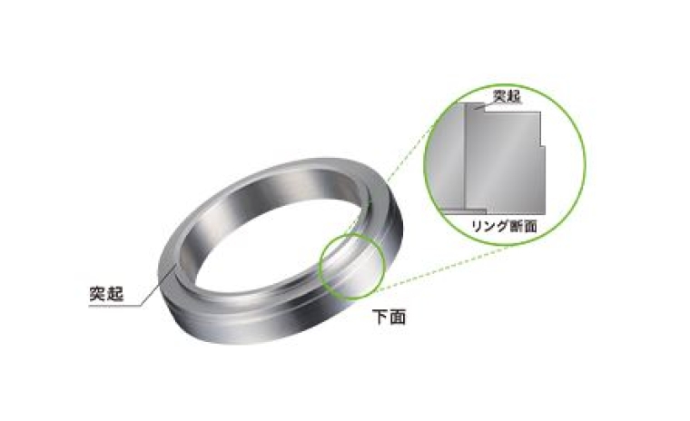 ［柱・梁商品］ポジリング
